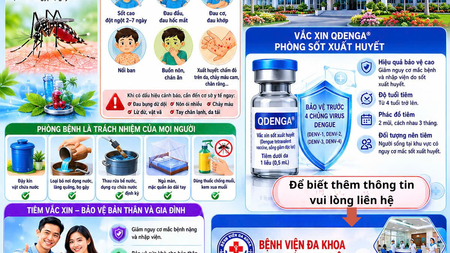 VẮC-XIN PHÒNG SỐT XUẤT HUYẾT –  CHỦ ĐỘNG BẢO VỆ SỨC KHỎE CẢ GIA ĐÌNH