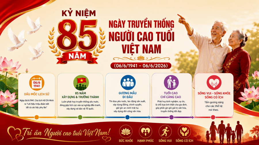KỶ NIỆM 85 NĂM NGÀY TRUYỀN THỐNG  NGƯỜI CAO TUỔI VIỆT NAM (06/6/1941 – 06/6/2026)