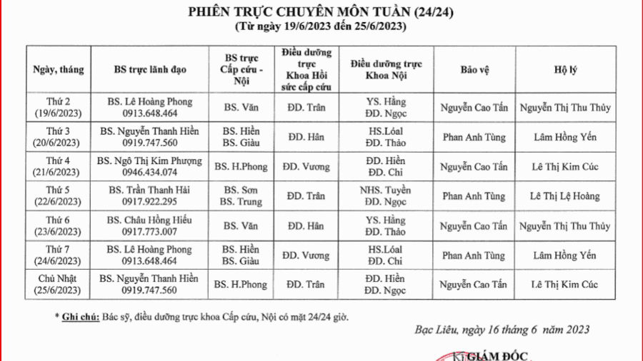 Lịch trục tuần 25 Lịch trục tuần 25