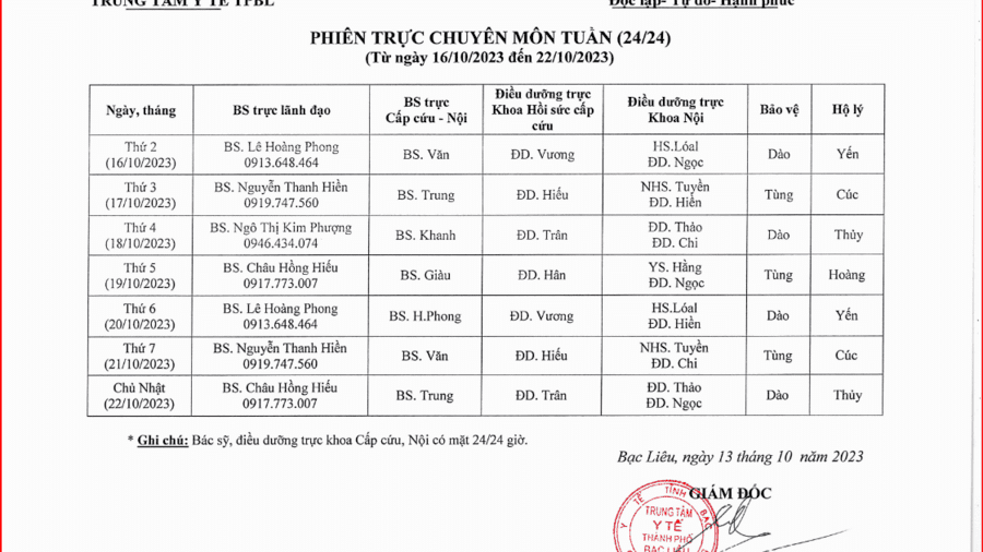 Lịch trực tuần 42 năm 2023