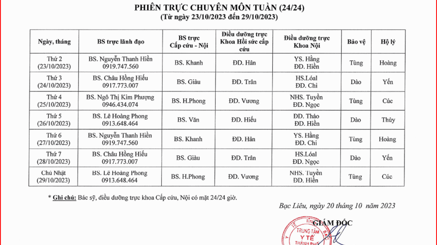 Lịch trực tuần 43 năm 2023