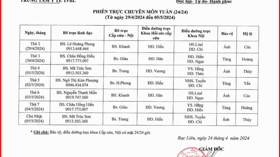 Lịch trực tuần 18 năm 2024 Lịch trực tuần 18 năm 2024