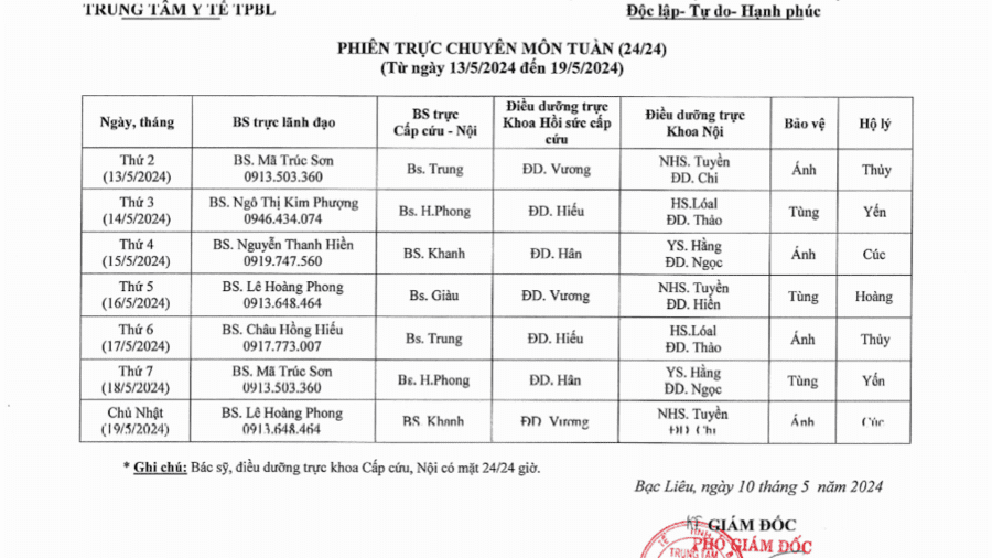 Lich trực tuần 20 năm 2024 Lich trực tuần 20 năm 2024