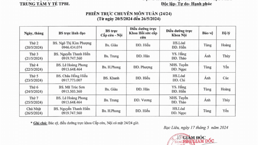 Lich trực tuần 21 năm 2024 Lich trực tuần 21 năm 2024
