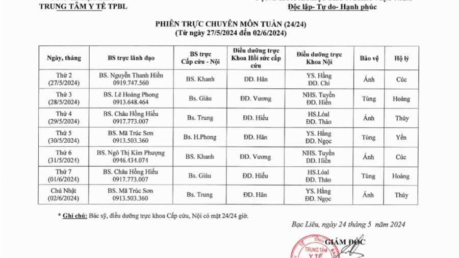 Lịch trực tuần 22 năm 2024 Lịch trực tuần 22 năm 2024