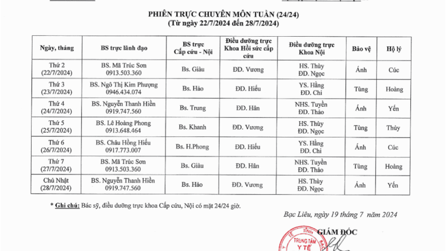 Lich trực tuần 30 năm 2024 Lich trực tuần 30 năm 2024