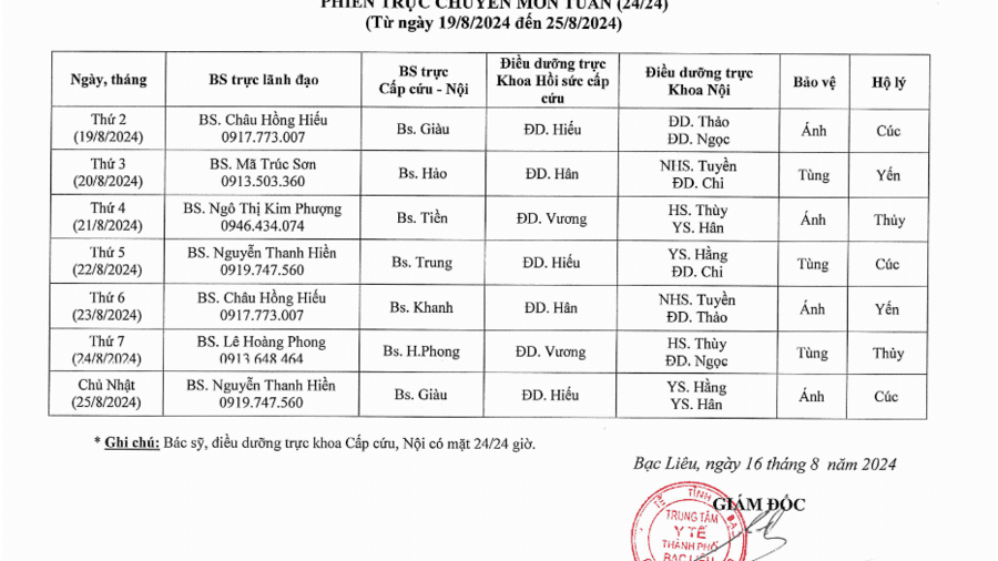 Lich trực tuần 34 năm 2024 Lich trực tuần 34 năm 2024