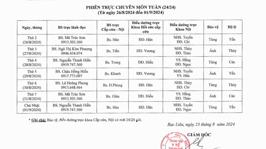 Lich trực tuần 35 năm 2024 Lich trực tuần 35 năm 2024