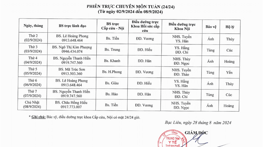 Lịch trực tuần 36 năm 2024 Lịch trực tuần 36 năm 2024