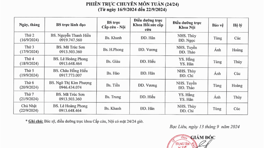 Lịch trực tuần 38 năm 2024 Lịch trực tuần 38 năm 2024