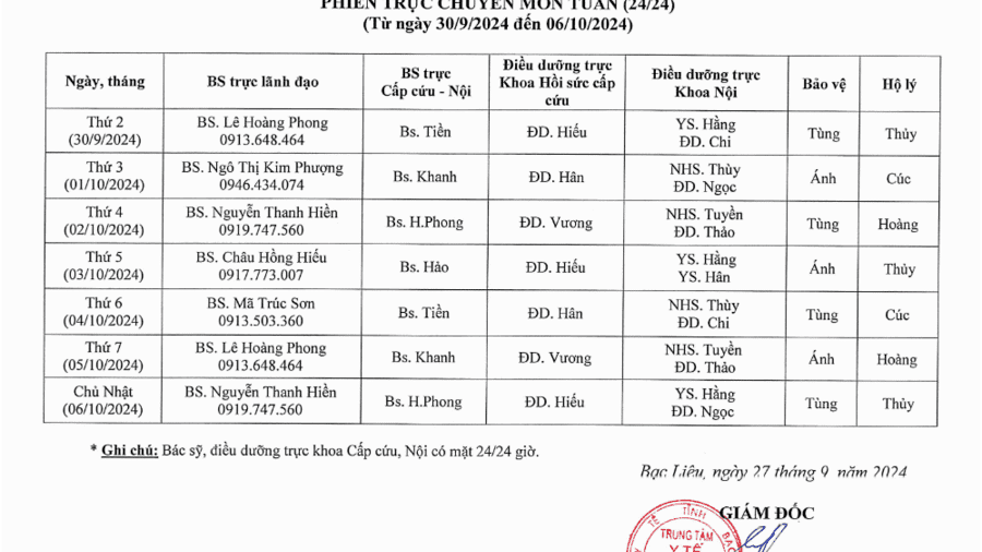 Lịch trực tuần 40 năm 2024 Lịch trực tuần 40 năm 2024