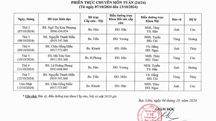 Lịch trực tuần 41 năm 2024 Lịch trực tuần 41 năm 2024