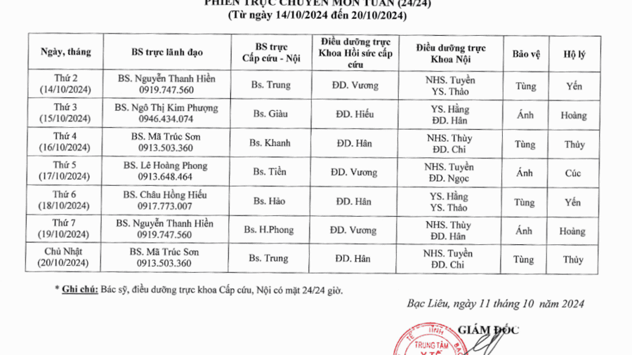 Lich trực tuần 42 năm 2024 Lich trực tuần 42 năm 2024