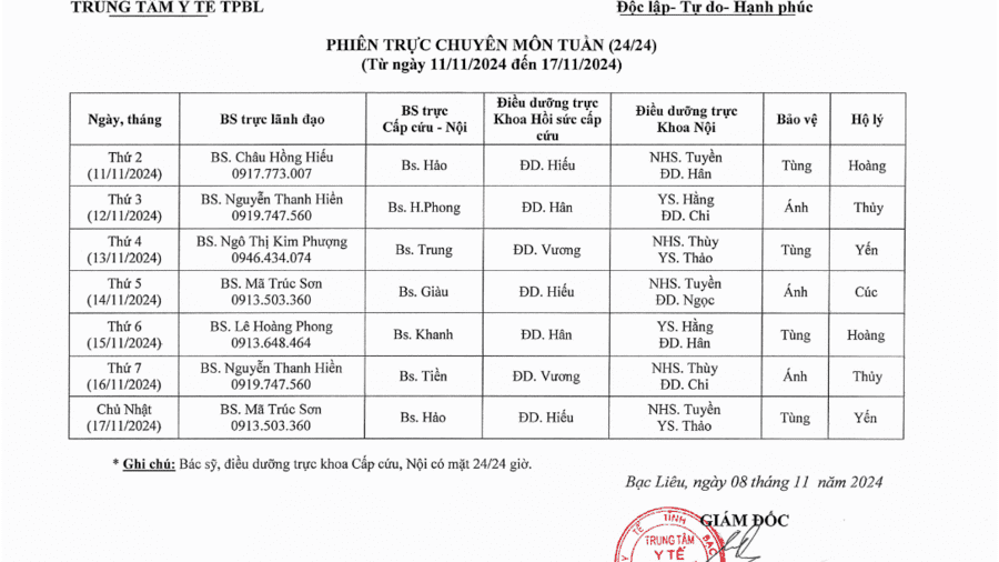 Lich trực tuần 46 năm 2024 Lich trực tuần 46 năm 2024