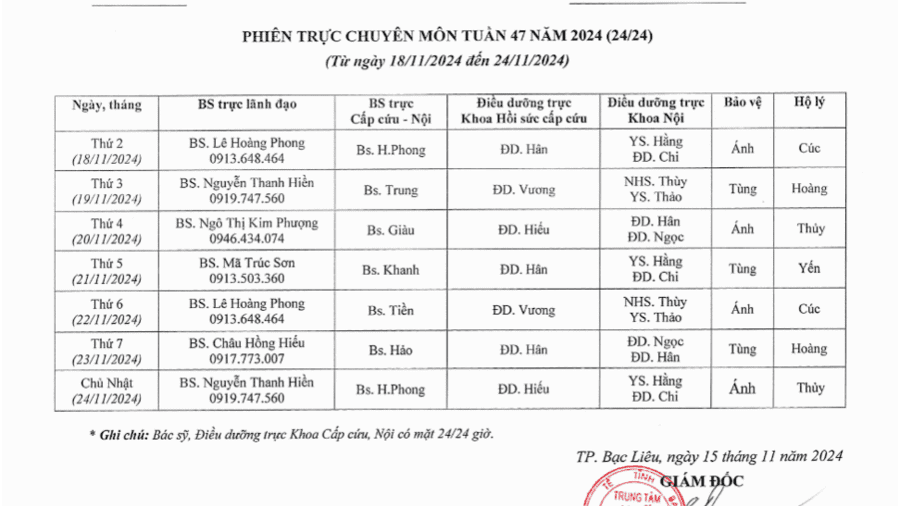 Lich trực tuần 47 năm 2024 Lich trực tuần 47 năm 2024
