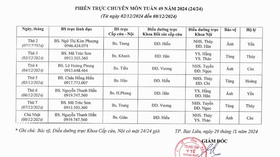 Lịch trực tuần 49 năm 2024 Lịch trực tuần 49 năm 2024