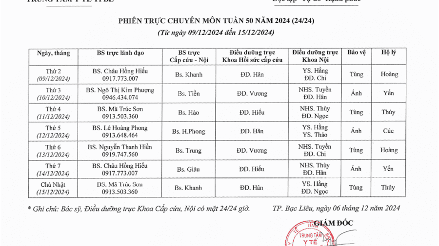 Lịch trực tuần 50 năm 2024 Lịch trực tuần 50 năm 2024
