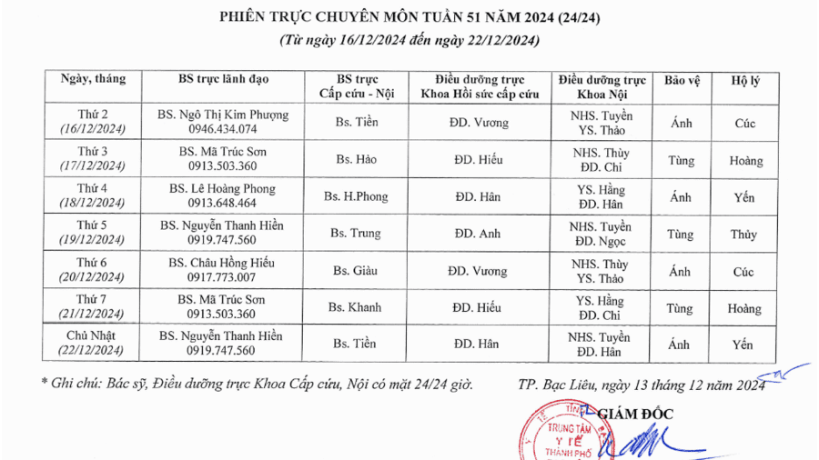 Lịch trực tuần 51 năm 2024 Lịch trực tuần 51 năm 2024