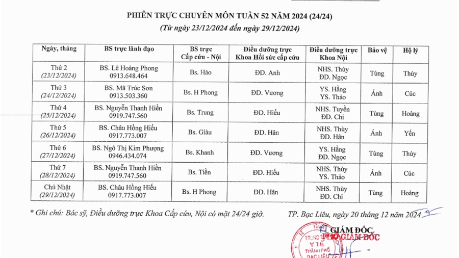 Lịch trực tuần 52 năm 2024 Lịch trực tuần 52 năm 2024