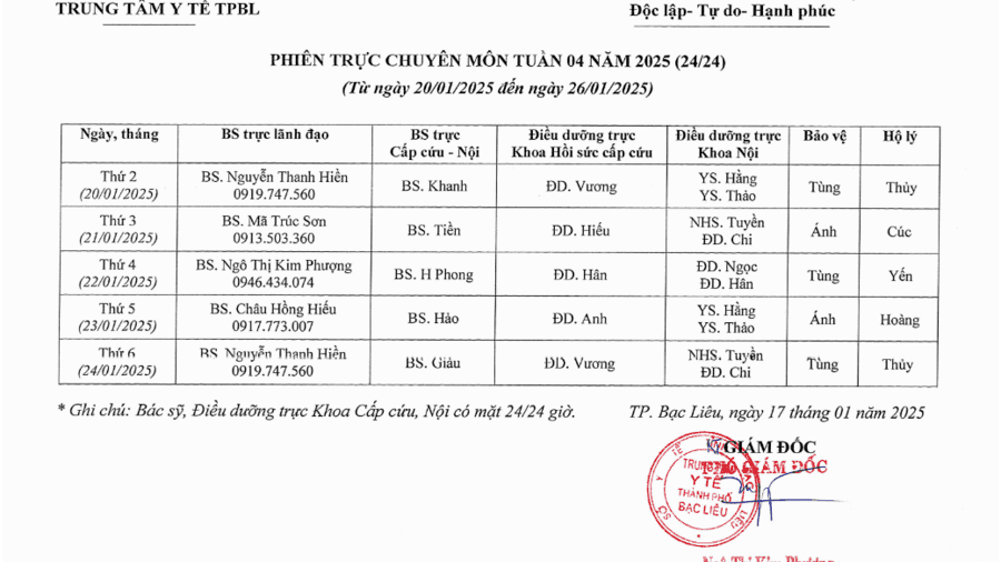 Lich trực tuần 04 năm 2024 Lich trực tuần 04 năm 2024