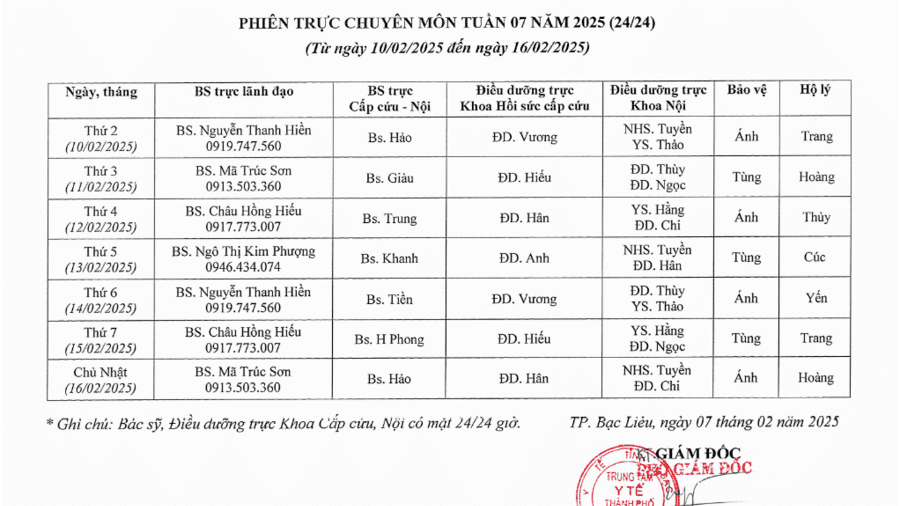 Lich trực tuần 07 năm 2025 Lich trực tuần 07 năm 2025