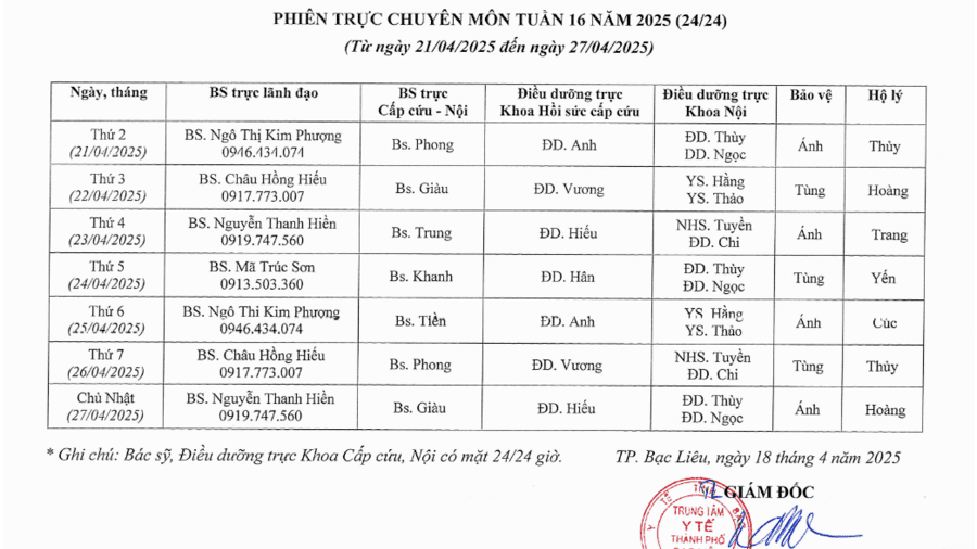 Lich trực tuần 17 năm 2025 Lich trực tuần 17 năm 2025