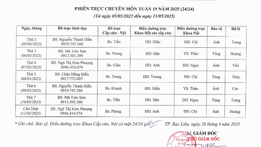 Lich trực tuần 19 năm 2025 Lich trực tuần 19 năm 2025