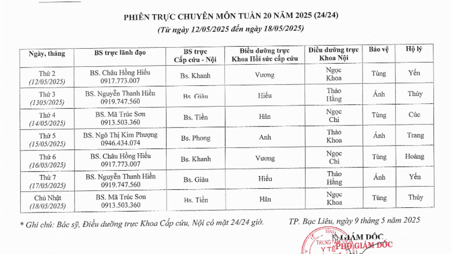 Lịch trực tuần 20 năm 2025 Lịch trực tuần 20 năm 2025