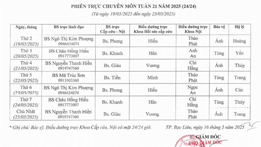 Lịch trực tuần 21 năm 2025 Lịch trực tuần 21 năm 2025