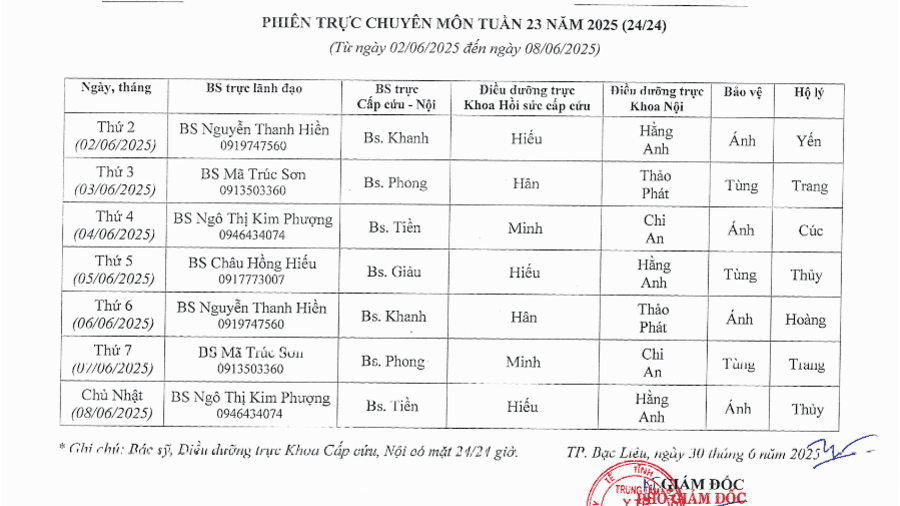 Lich trực tuần 23 năm  2024