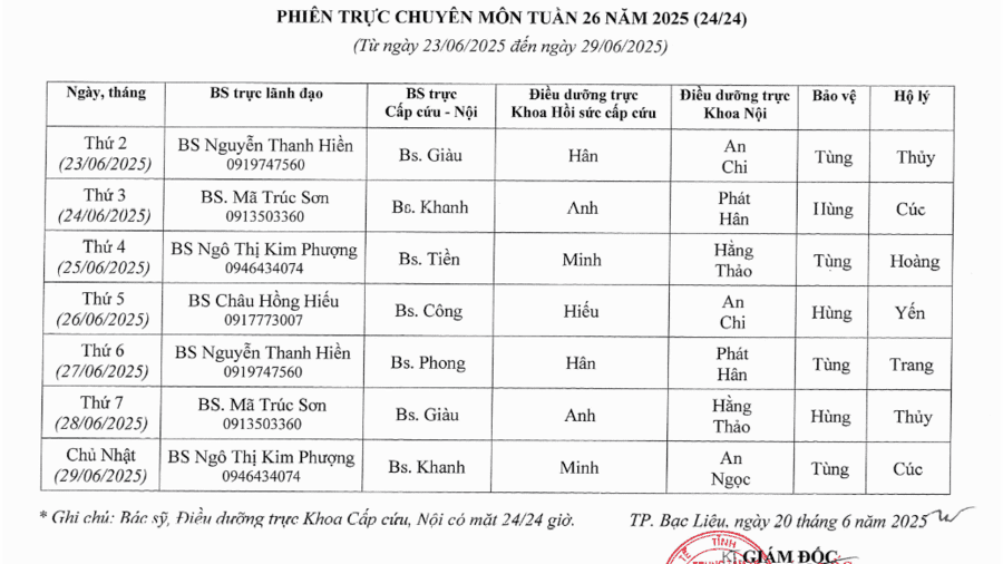 Lich trực tuần 26 năm 2025 Lich trực tuần 26 năm 2025