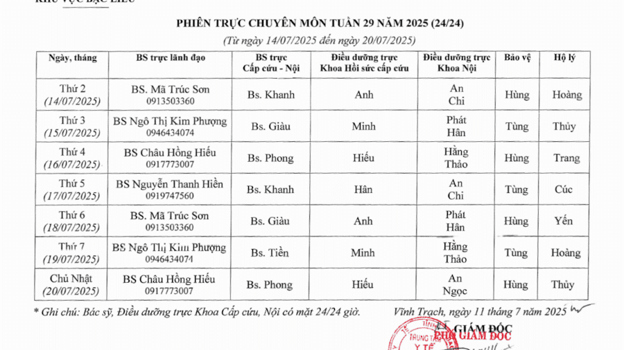 Lich trực tuần 29 năm 2025 Lich trực tuần 29 năm 2025
