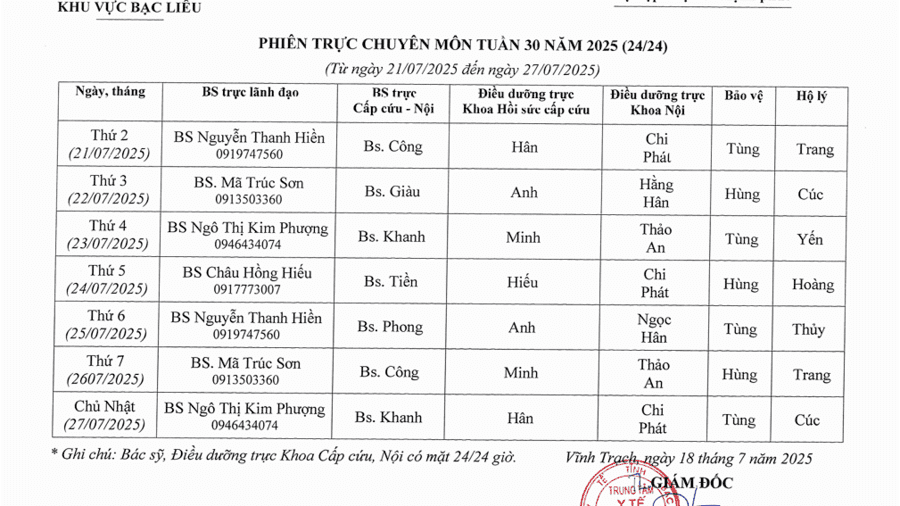 Lich trực tuần 30 năm 2025 Lich trực tuần 30 năm 2025
