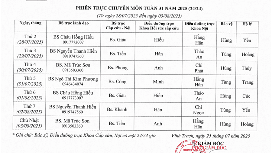 Lich trực tuần 31 năm 2025 Lich trực tuần 31 năm 2025