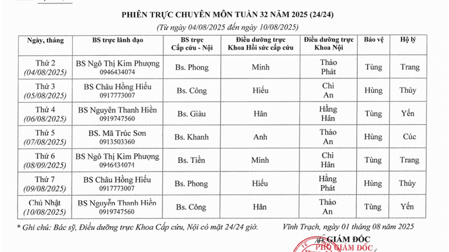 Lich trực tuần 32 năm 2025 Lich trực tuần 32 năm 2025