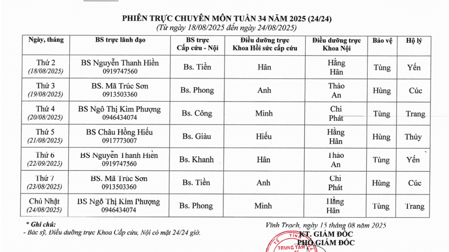 Lich trực tuần 34 năm 2025 Lich trực tuần 34 năm 2025