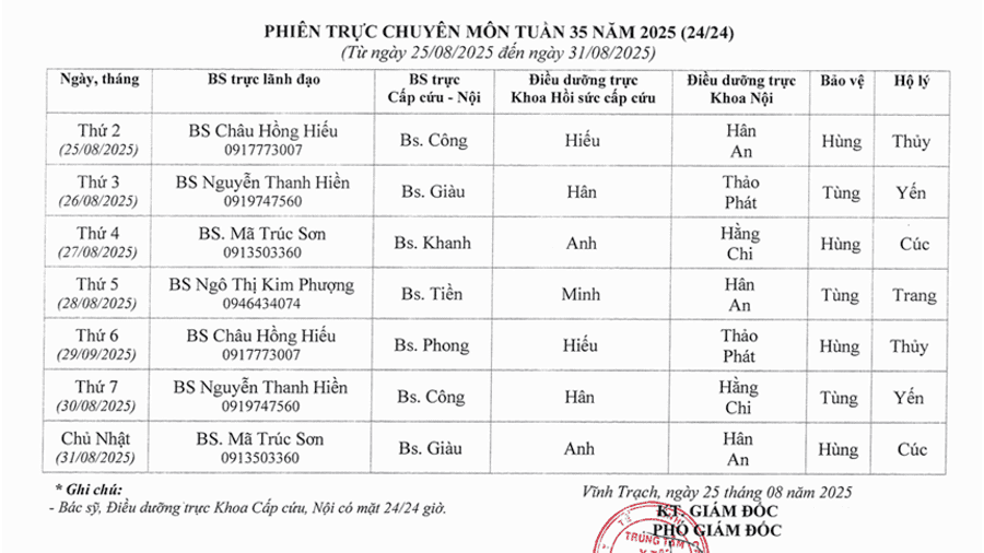 Lich trực tuần 35 năm 2025