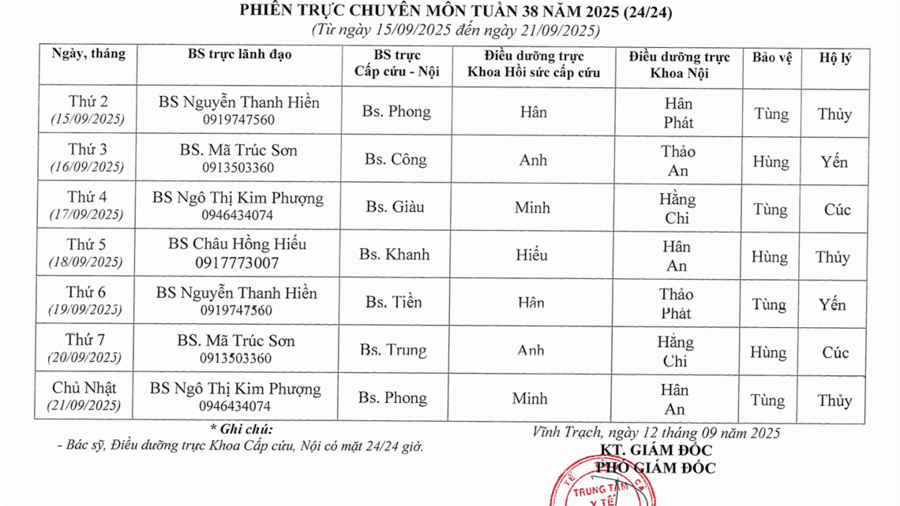 Lịch trực tuần 38 năm 2025 Lịch trực tuần 38 năm 2025
