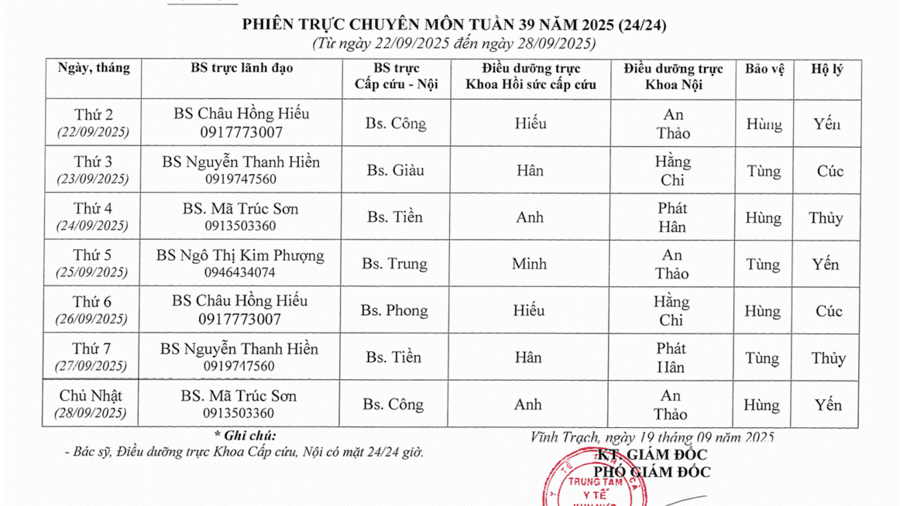 Lịch trực tuần 39 năm 2025