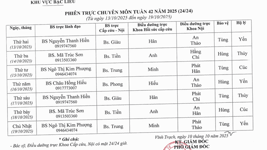 Lịch trực tuần 42 năm 2025 Lịch trực tuần 42 năm 2025