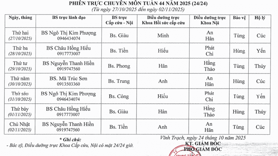 Lich trực tuần 44 năm 2025 Lich trực tuần 44 năm 2025
