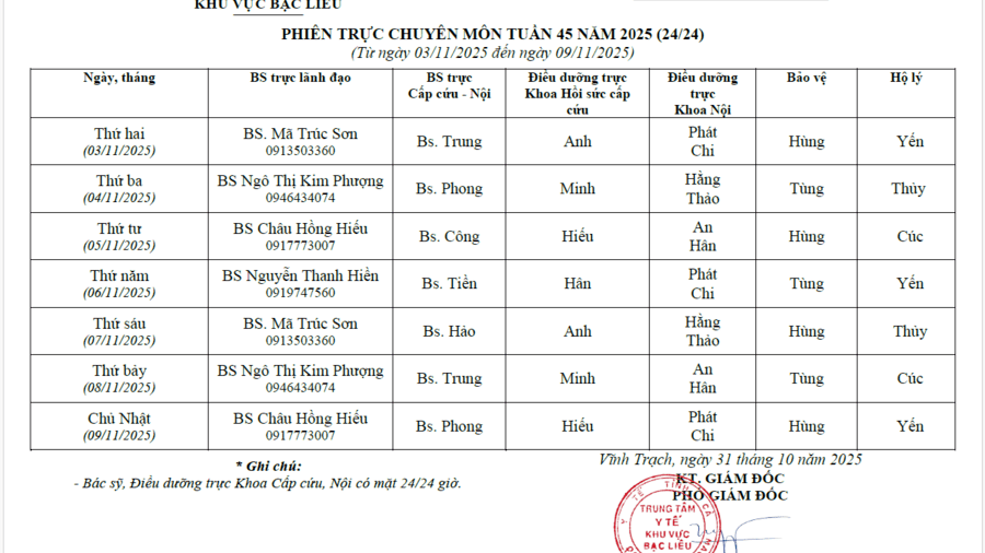 Lich trực tuần 45 năm 2025 Lich trực tuần 45 năm 2025