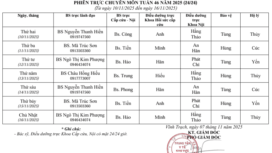 Lịch trực tuần 46 năm 2025