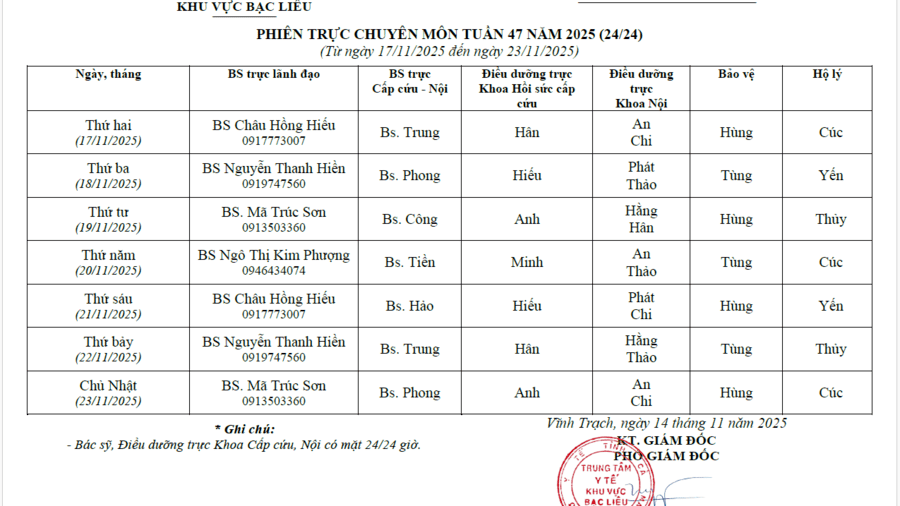 Lich trực tuần 47 năm  2024