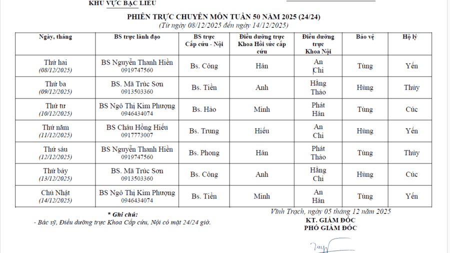 Lịch trực tuần 50 năm 2025