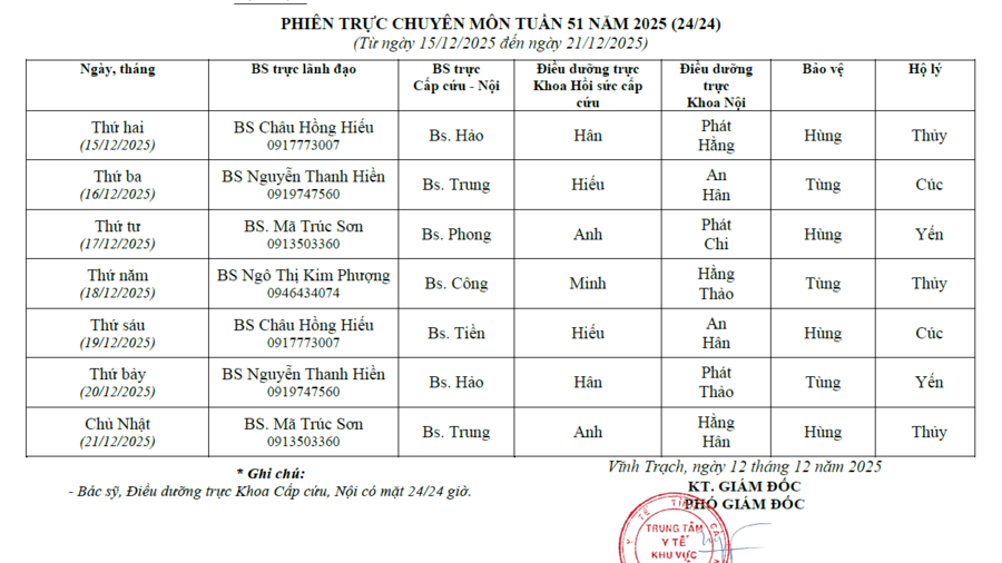 Lịch trực tuần 51 năm 2025
