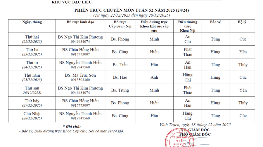 Lich trực tuần 52 năm 2025