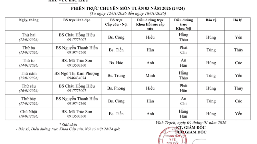Lịch trực tuần 03 năm 2026