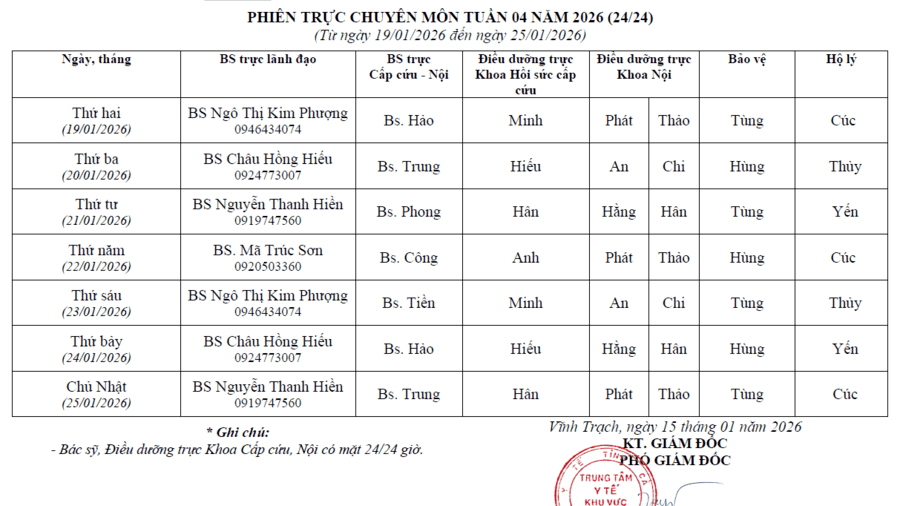 Lịch trực tuần 04 năm 2026