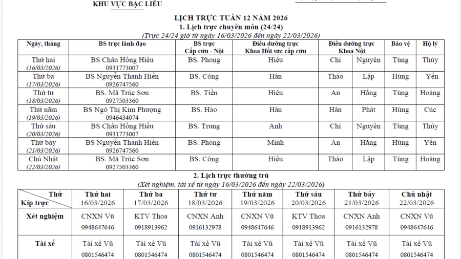 Lịch trực tuần 12 năm 2026